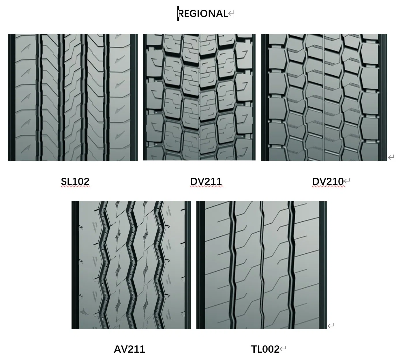 295/80r22.5 Sunset Xbri Aplus Lanvigator Factory Truck Tyres