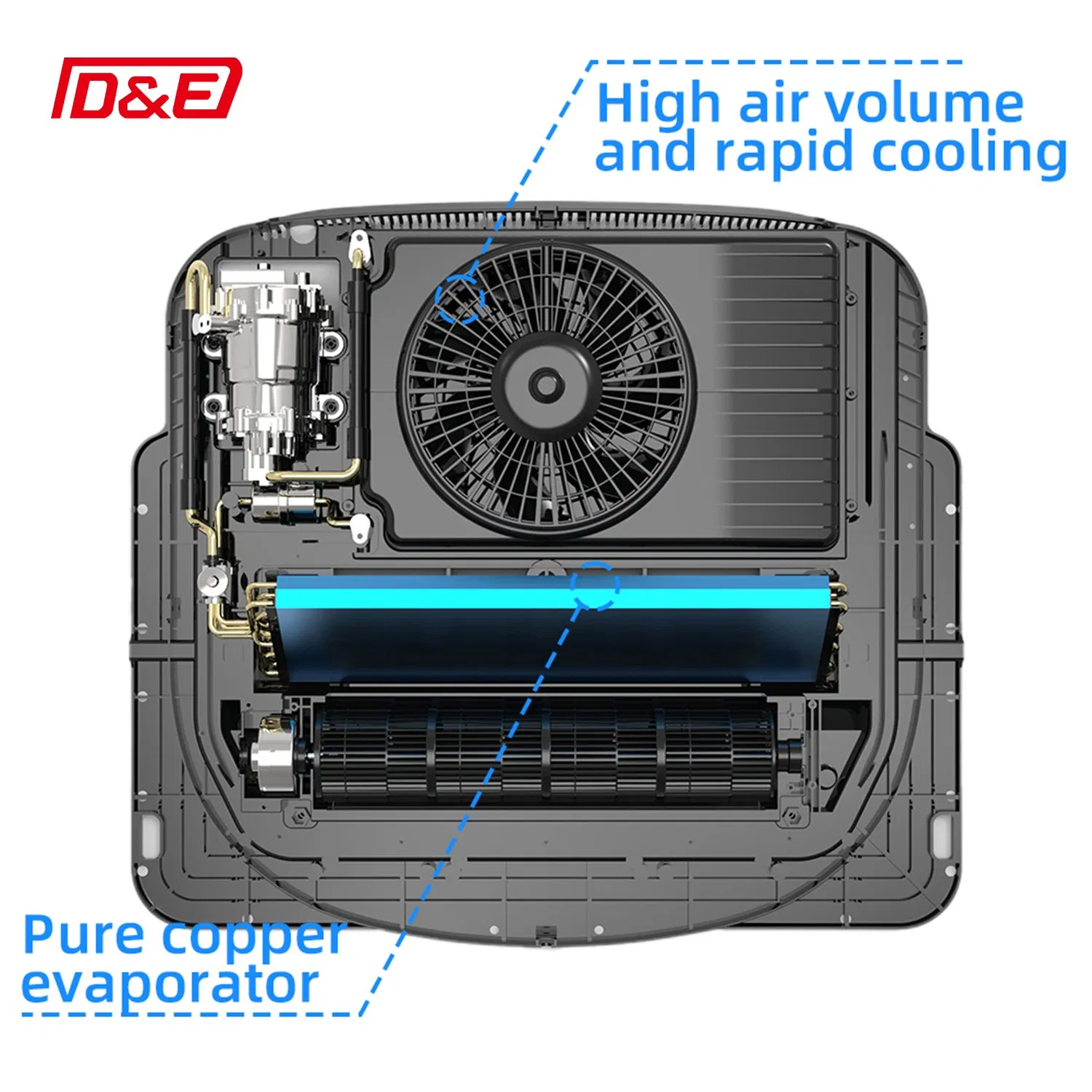 Мини-кондиционер для парковки грузовика на аккумуляторе