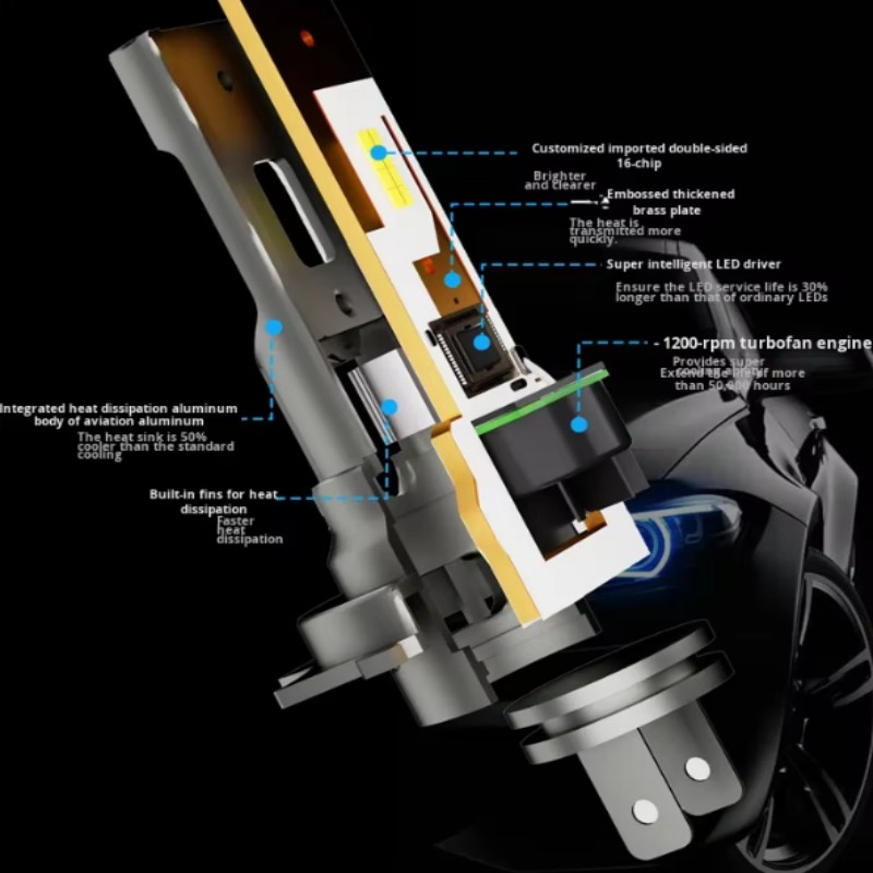 Type9003 50W Refited Reflector Car LED Headlights D8s Plug-in Integrated Headlights