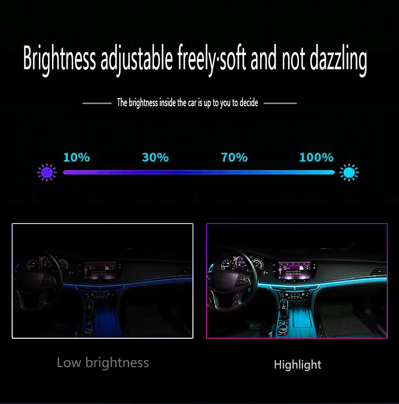 Светодиодная лента для авто с музыкой и RGB-подсветкой