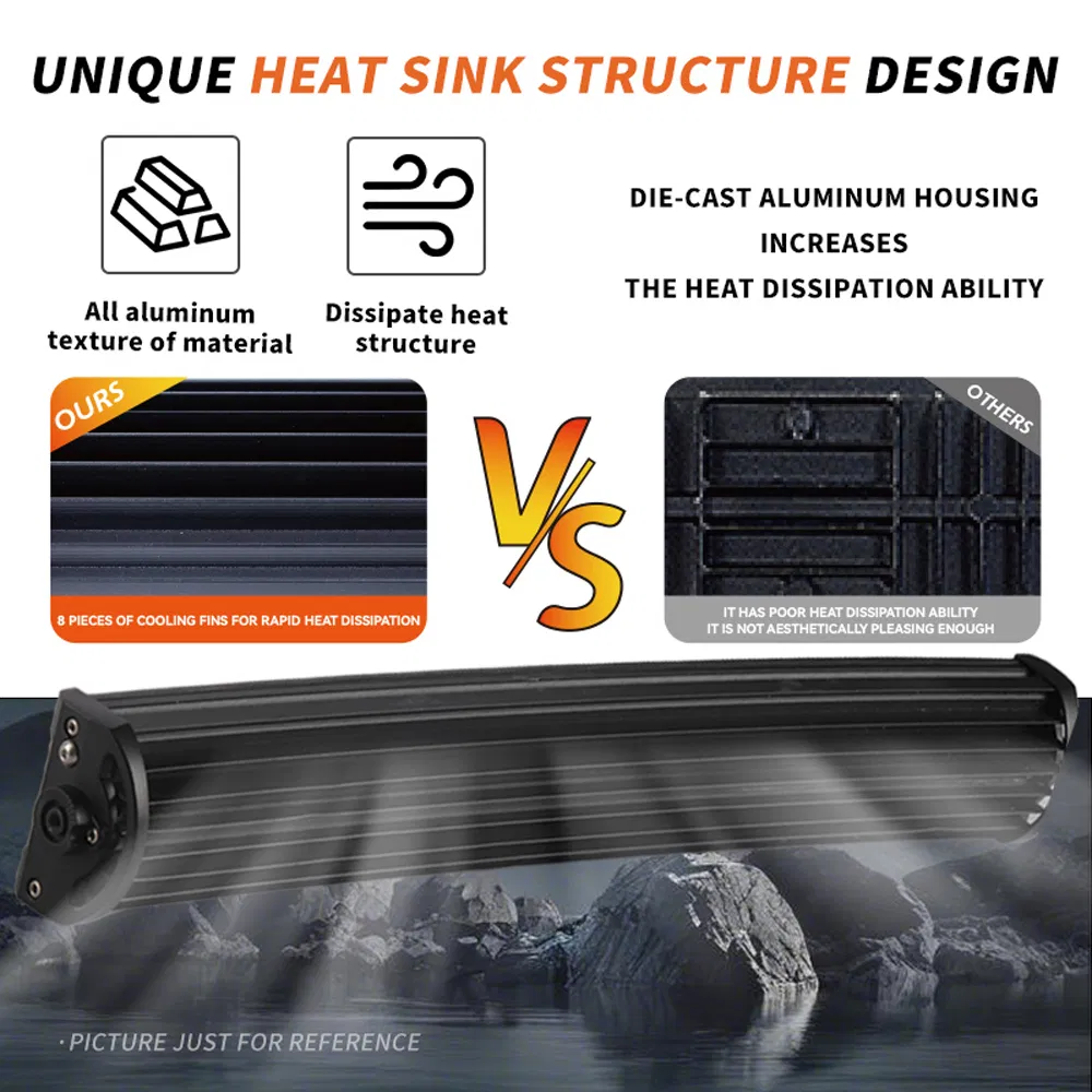 Three Rows of Second-Generation Car Modification LED Curved Light Strips, Outdoor Work Lights