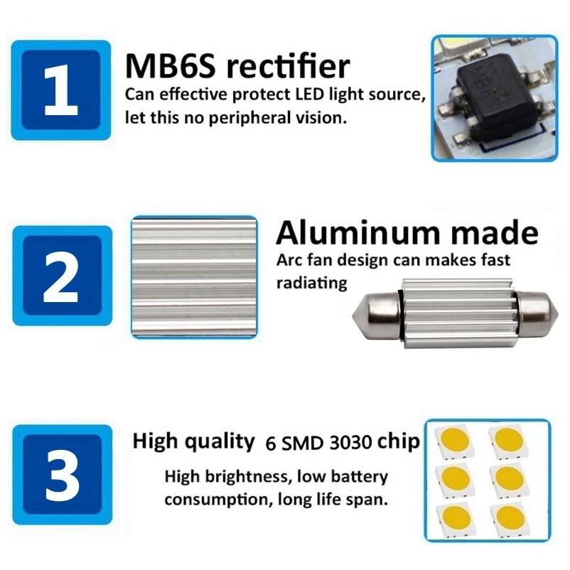 Светодиодные лампы Festoon 31-41мм для салона авто