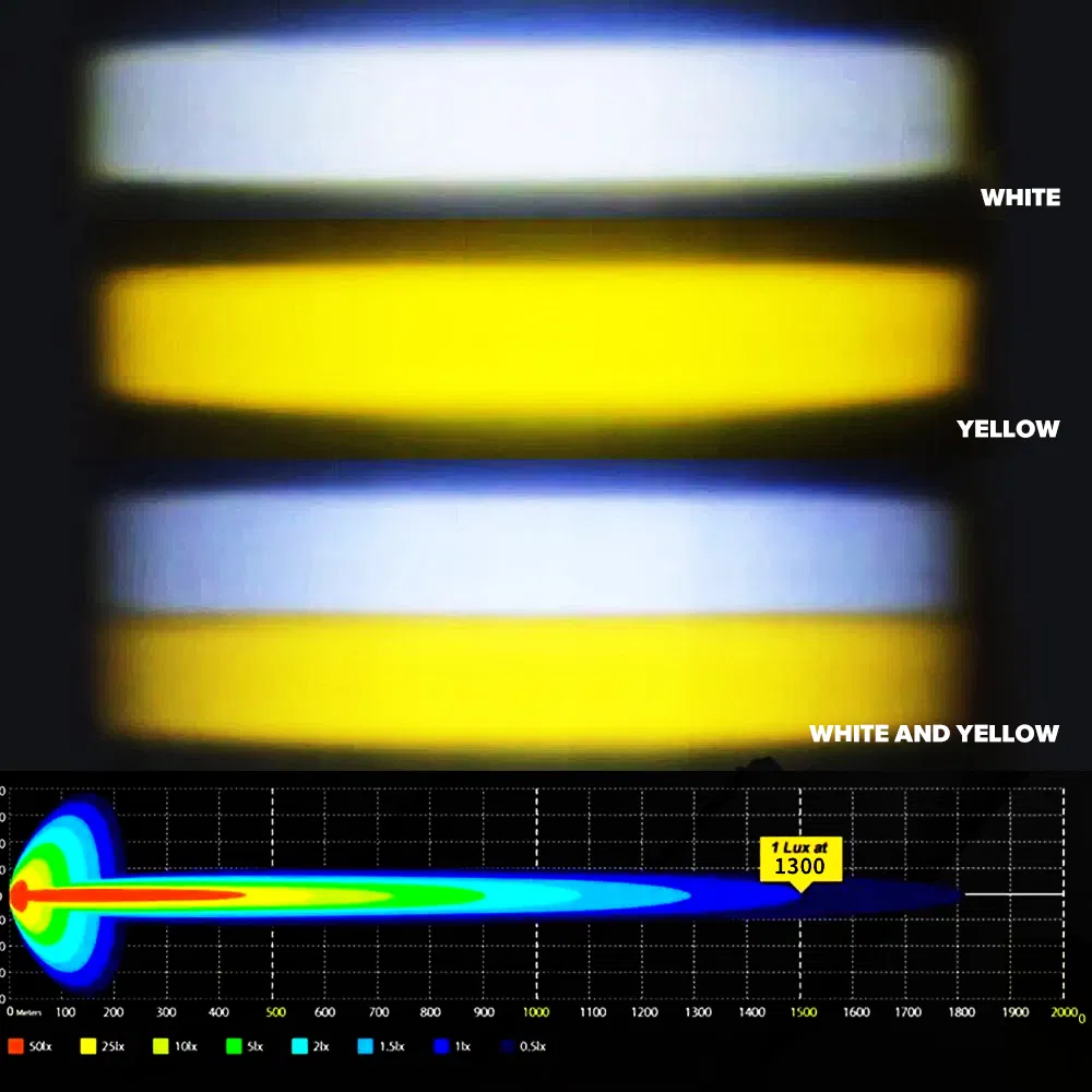 Мини-фара BKR 30W для мотоцикла, 6000/3000K
