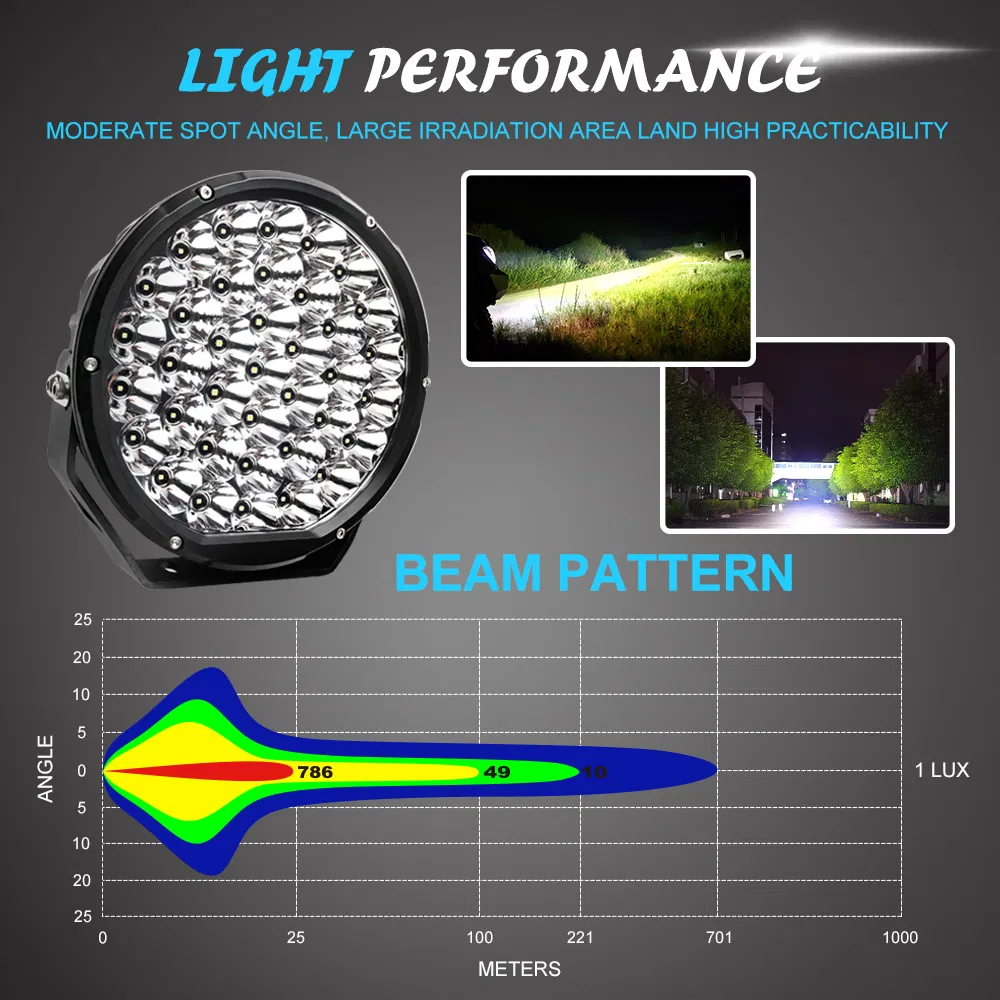 Круглый внедорожный светодиодный прожектор 9 дюймов, 160W