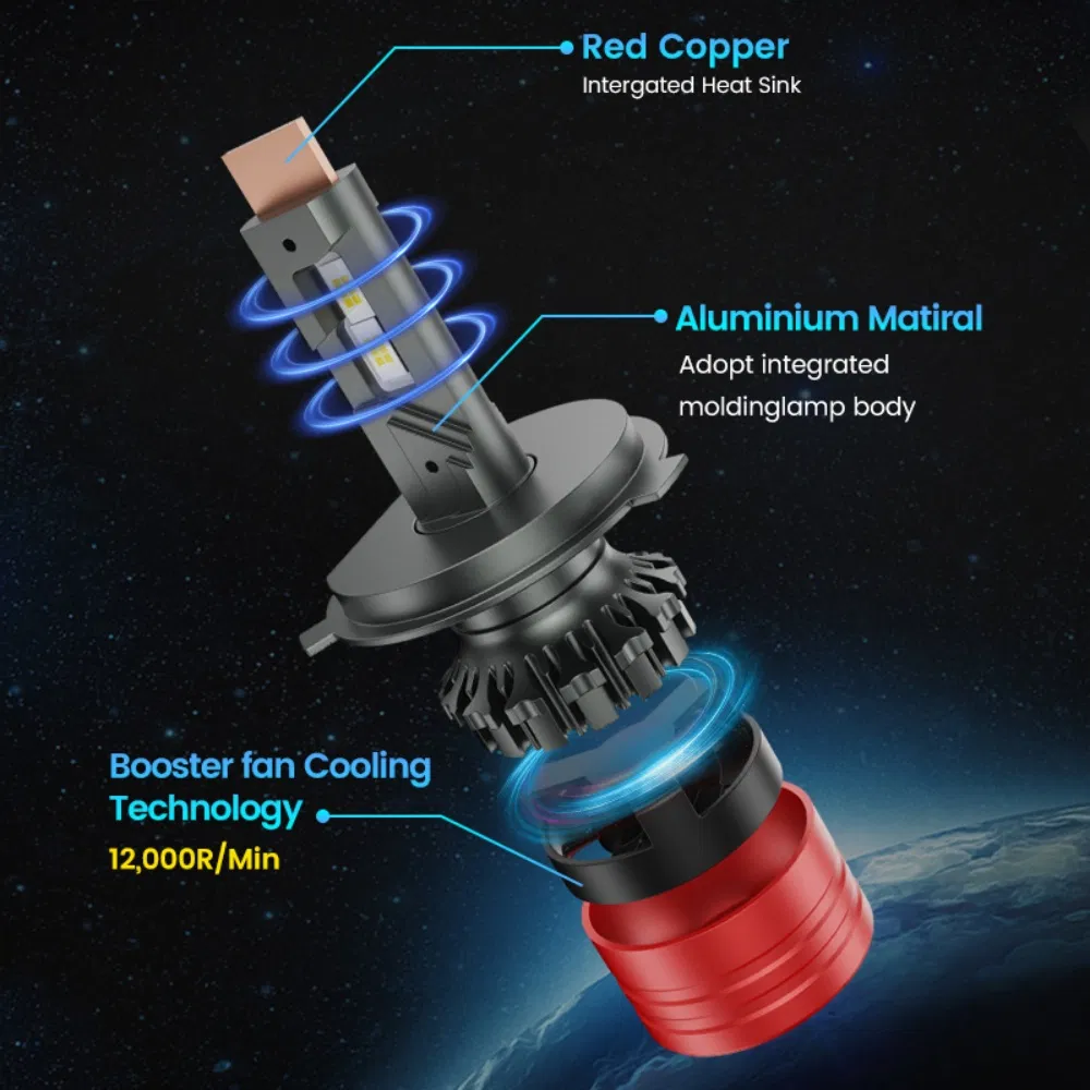 V30 3570 Csp 60W Truck Automotive Motorcycle Lights H1 H4 H7 Car LED Bulb