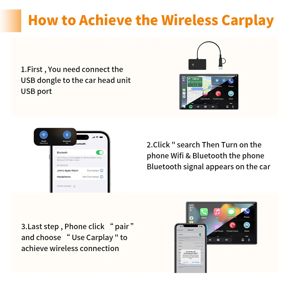 Car Accessory A1 Carplay Android Auto 2 in 1 Wireless Adapter USB-a + Type-C Wired to Wireless Dongle for iPhone / Android