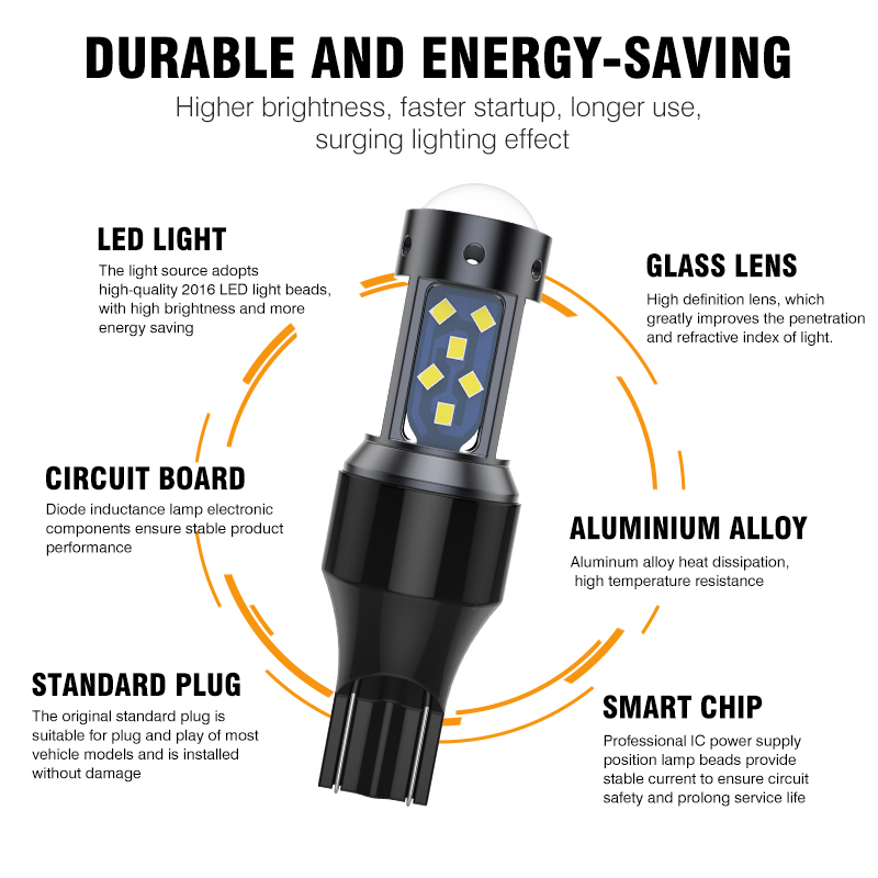 Сверхяркая светодиодная лампа BKR для авто T15 7443