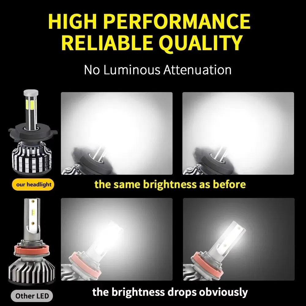 Auto Lighting System 8 Sides COB Chips LED Car Light LED Headlight LED Bulb 100W 12000lm H11 H7 H4 9005 9006 3000K 6000K 8000K Luces LED Work Light