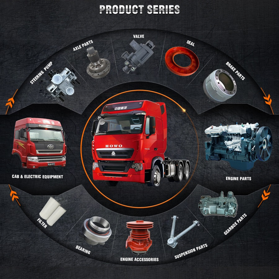 Wg1642340013 Door Lock for HOWO, Donfeng Truck