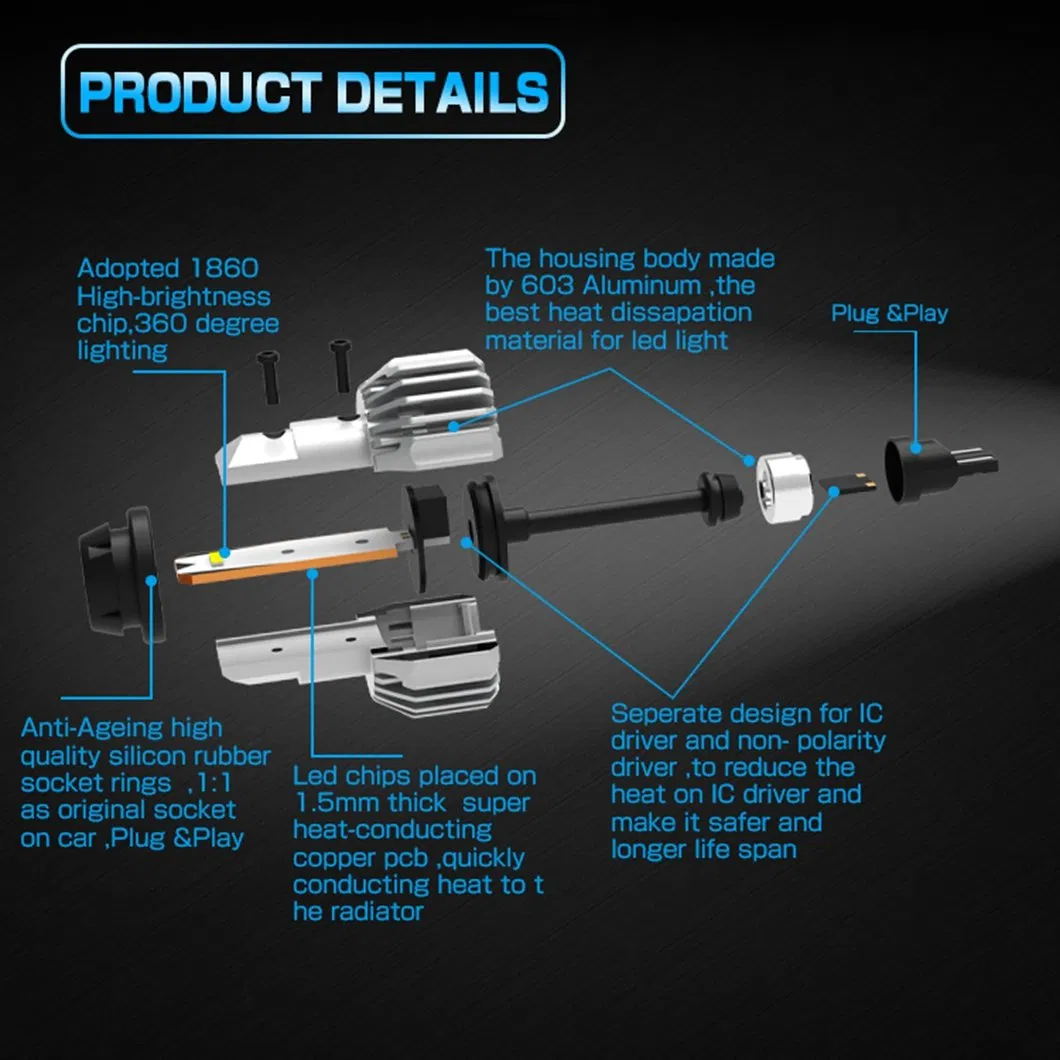 Светодиодная лампа G-View T15 White 1157 для авто