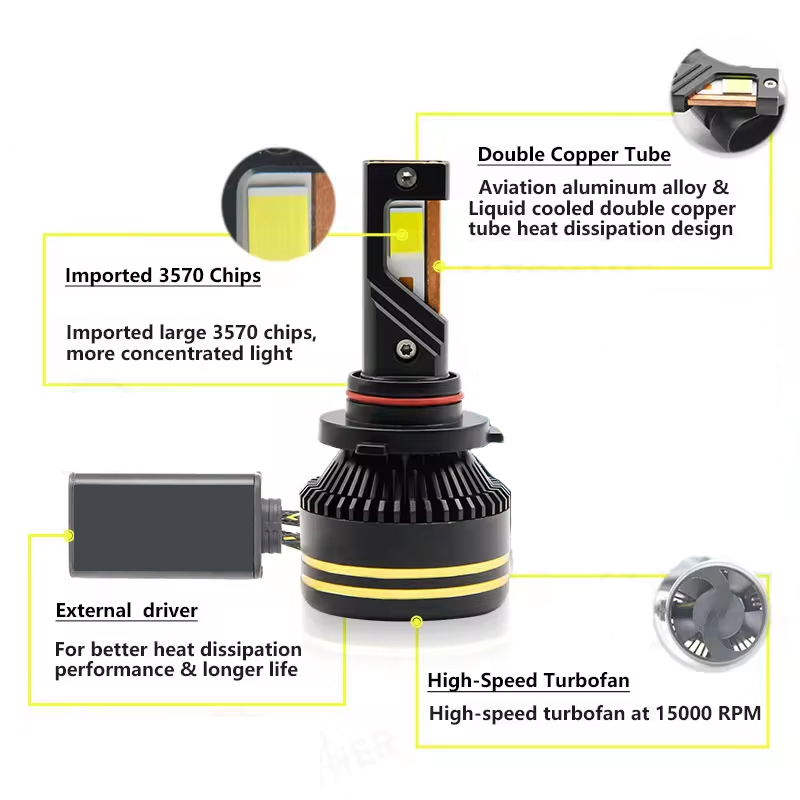 LED-фара H4 120W 6000K для авто