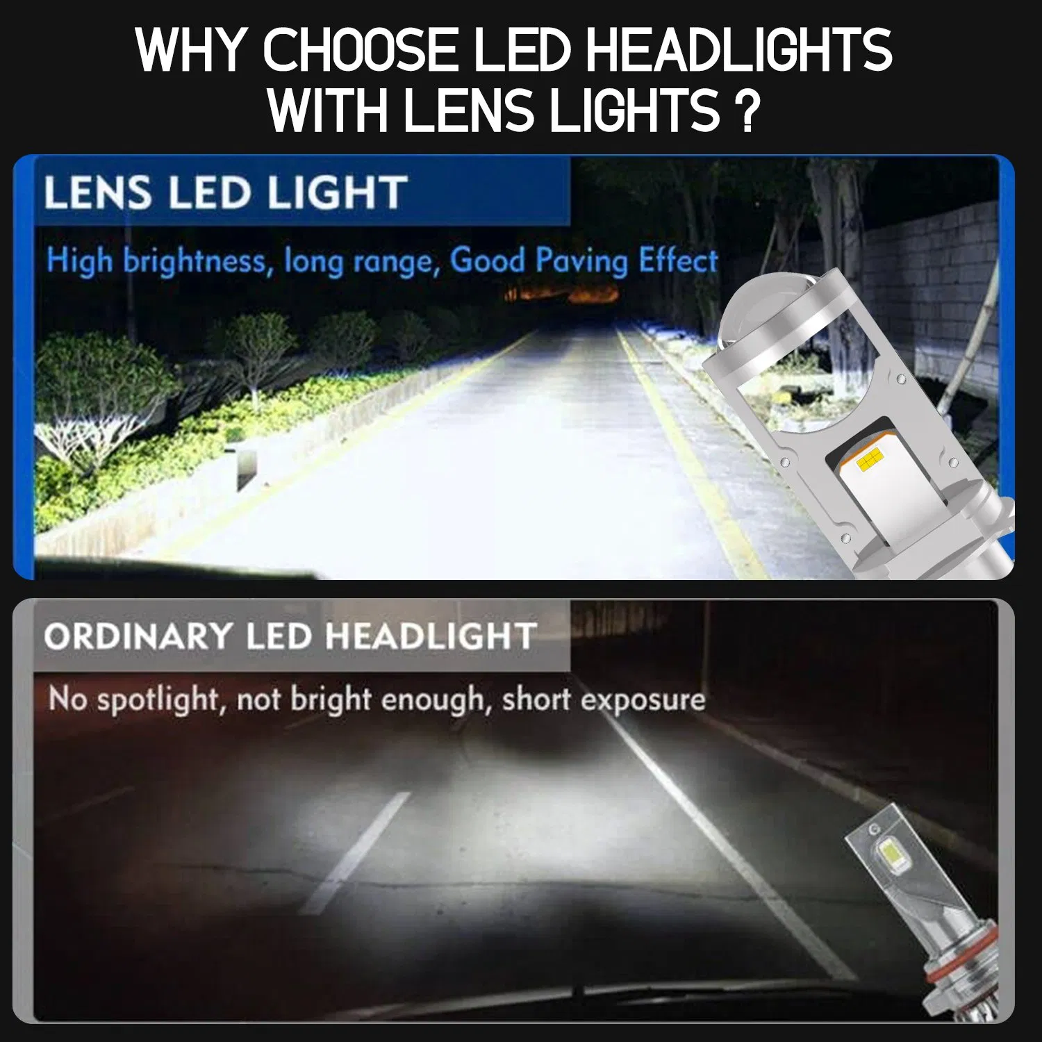 90-30V 10000lm 12000rpm H4 LED Headlight Projector Lens