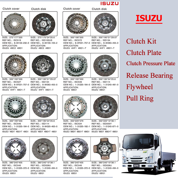 Комплект сцепления для грузовиков 3400121301