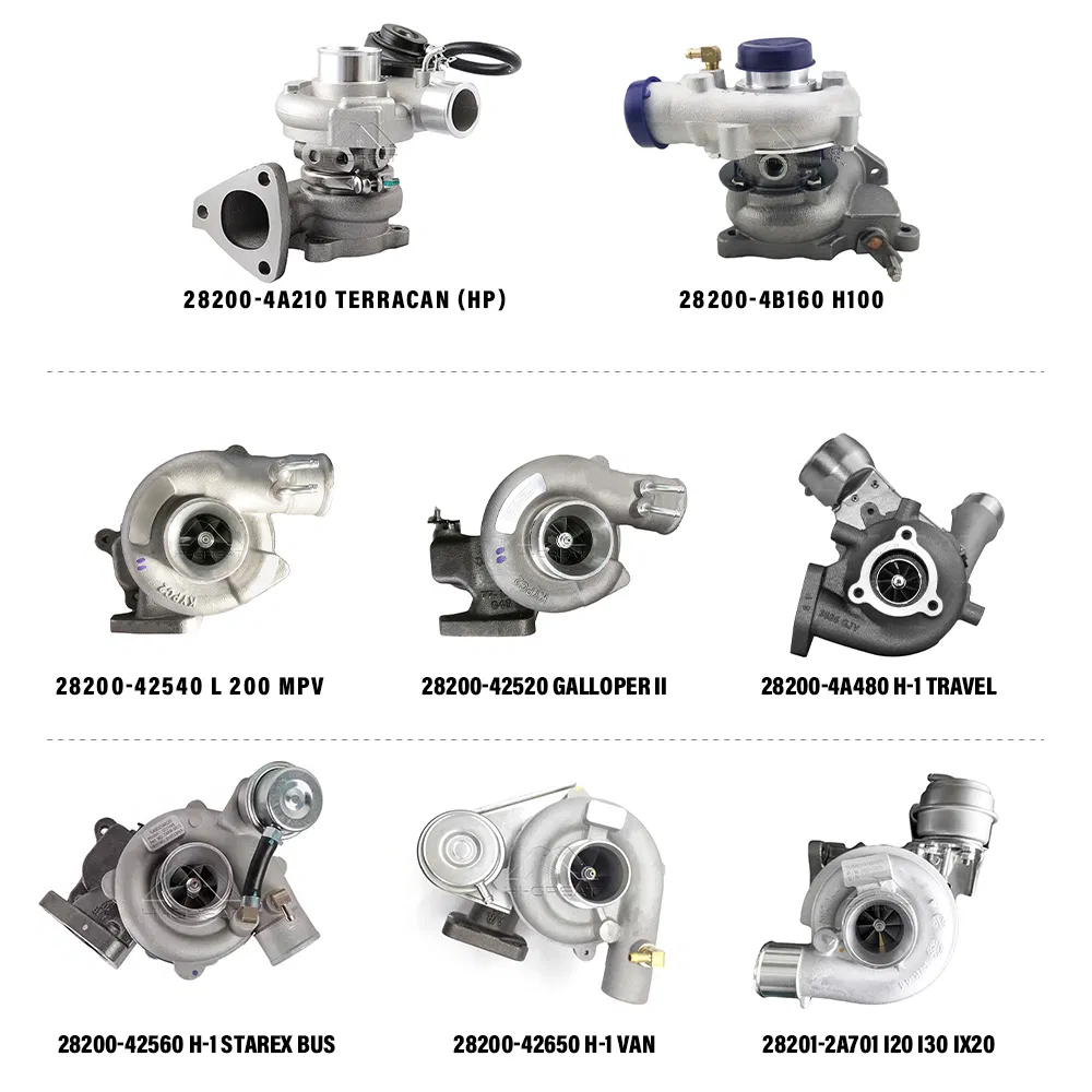 Турбокомпрессор 28230-41402 для Hyundai H350 Truck Mighty II