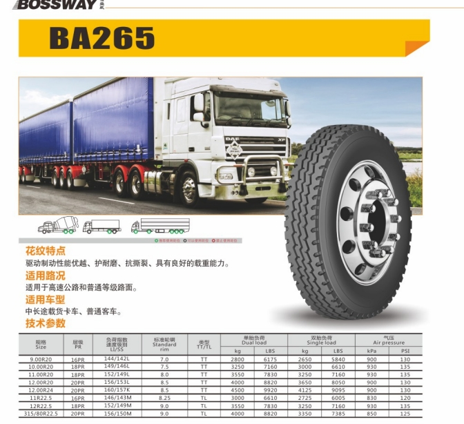 Enhanced Braking and Driving with 12r 22.5 Ba265 Tires