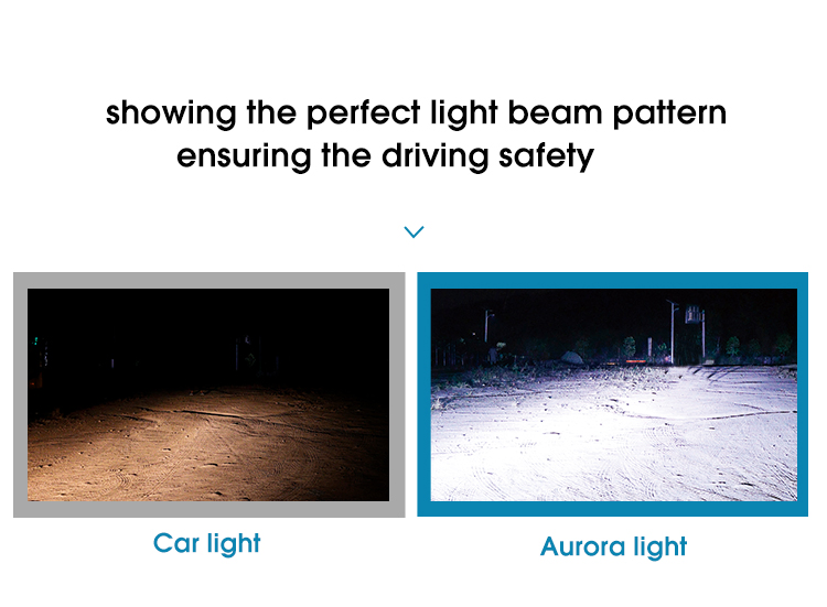 Светодиодная LED-панель 20 дюймов 12В без винтов