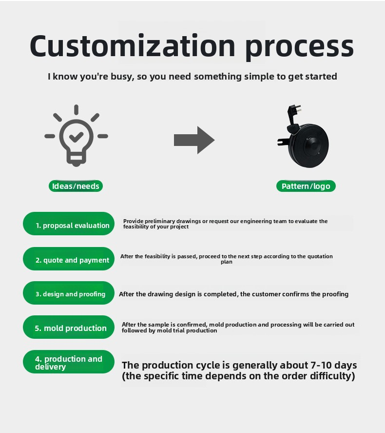Load Capacity 15-30kg Spring Suspension Reel Automatic Retractable EV Charging Cable Balancer for DC Charging Station