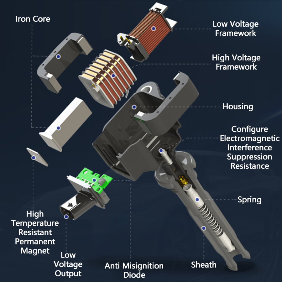 Катушка зажигания GDST для Toyota, Nissan, Mitsubishi, Hyundai, KIA