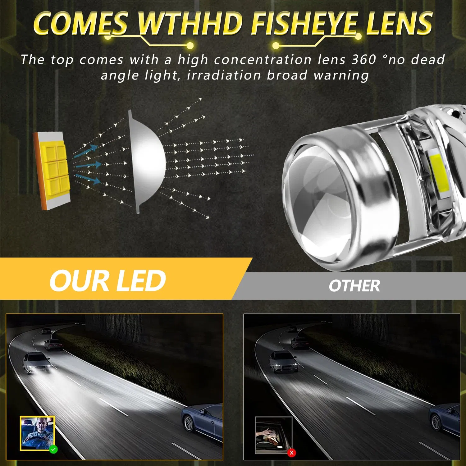 N9 2PCS H7 Car Headlamp Mini Lens High, Brightness LED Headlight IP67 Waterproof Automotive Front Light