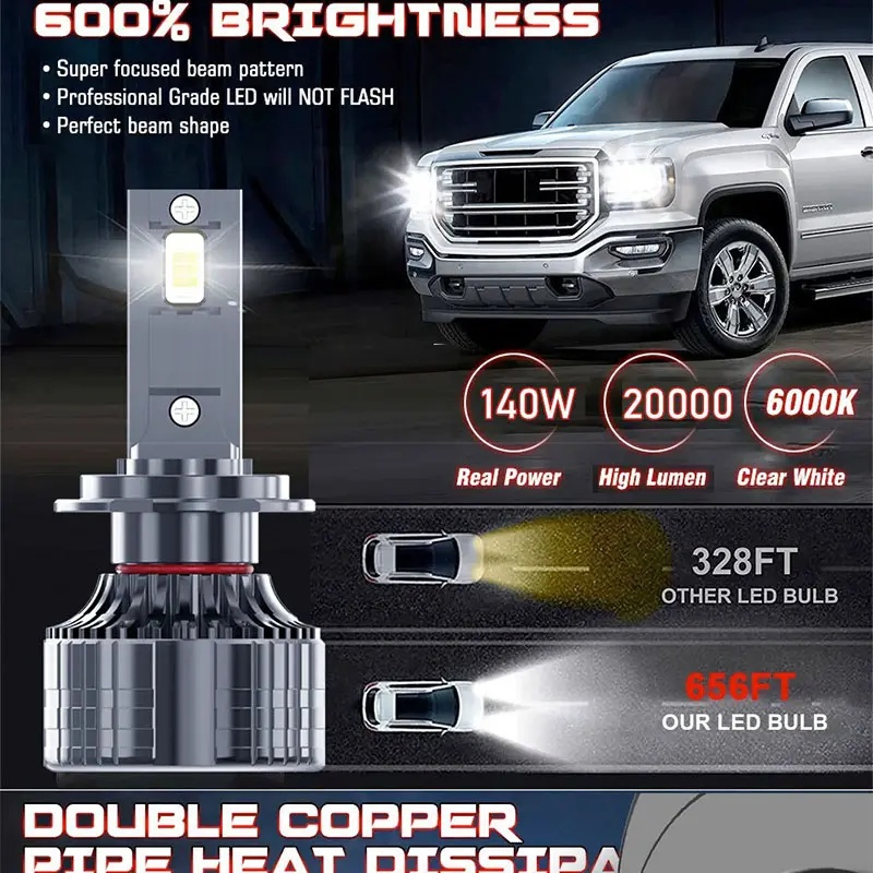 Сверхяркие светодиодные фары 140W с двойными медными трубками