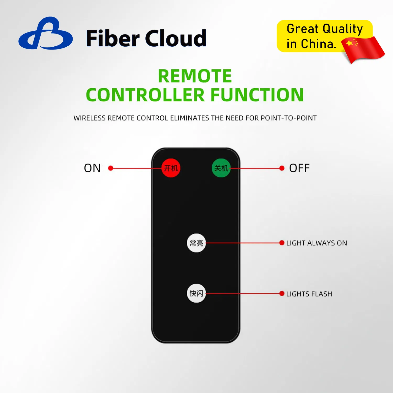 Vehicle Remote Pilot Light Laser for Cars, Suvs, Trucks