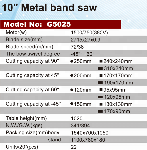 10" Portable Mini Metal Cutting Band Saw Machine G5025