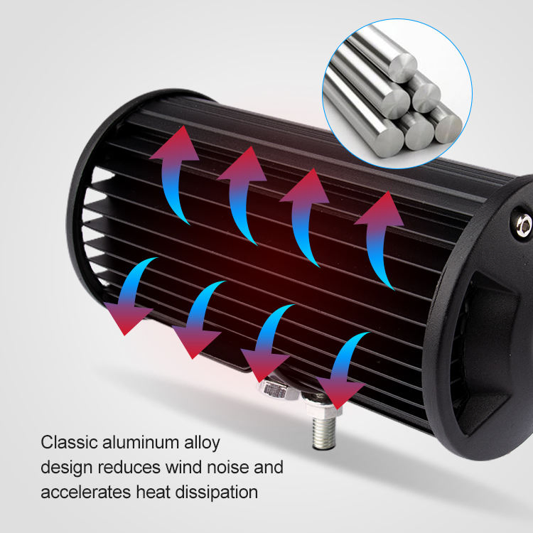 Светодиодная LED-панель BKR для внедорожников
