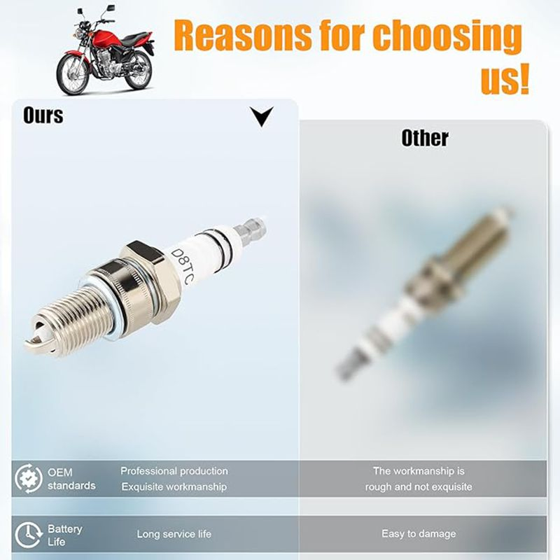 Свеча зажигания SJ2740 для мотоциклов 125-250cc