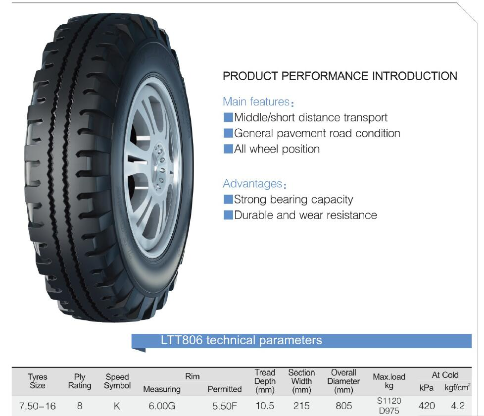 China Top quality New Agricultural Tyre, Farm Tire, Mining Tyres (6.00-14 6.50-15 4.50-12ULT 4.50-12ULT 5.00-12ULT 11.00-20 12.00-20) for Philipines