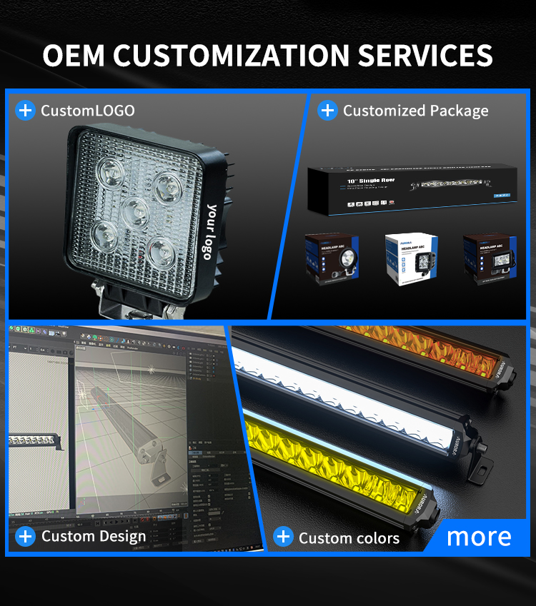 Влагозащищенная лампа Aurora IP68 для машин и шахт