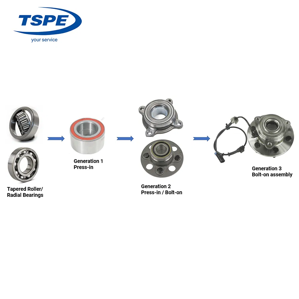 Передний ступичный подшипник Ford Transit 2093300325