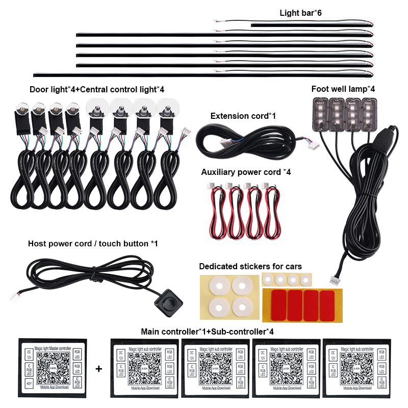 Светодиодная лента Bkr USB Trim для авто с музыкой