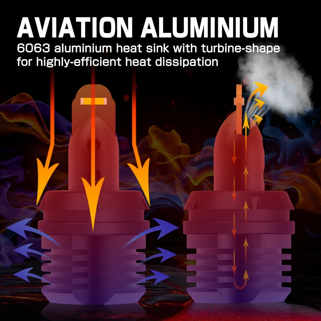 Дневные ходовые огни G-View GRY-1 1860 CSP LED