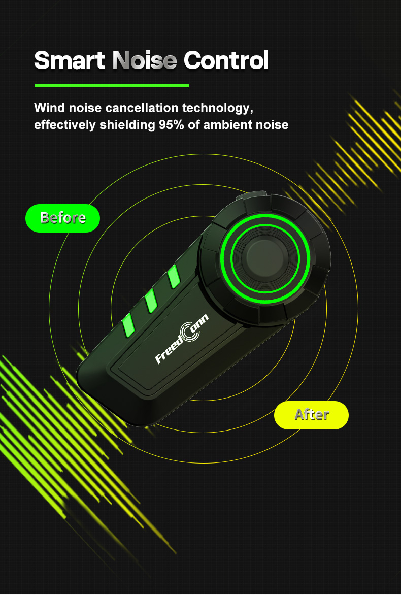 Блютуз-гарнитура для мотоцикла Rider с шумоподавлением