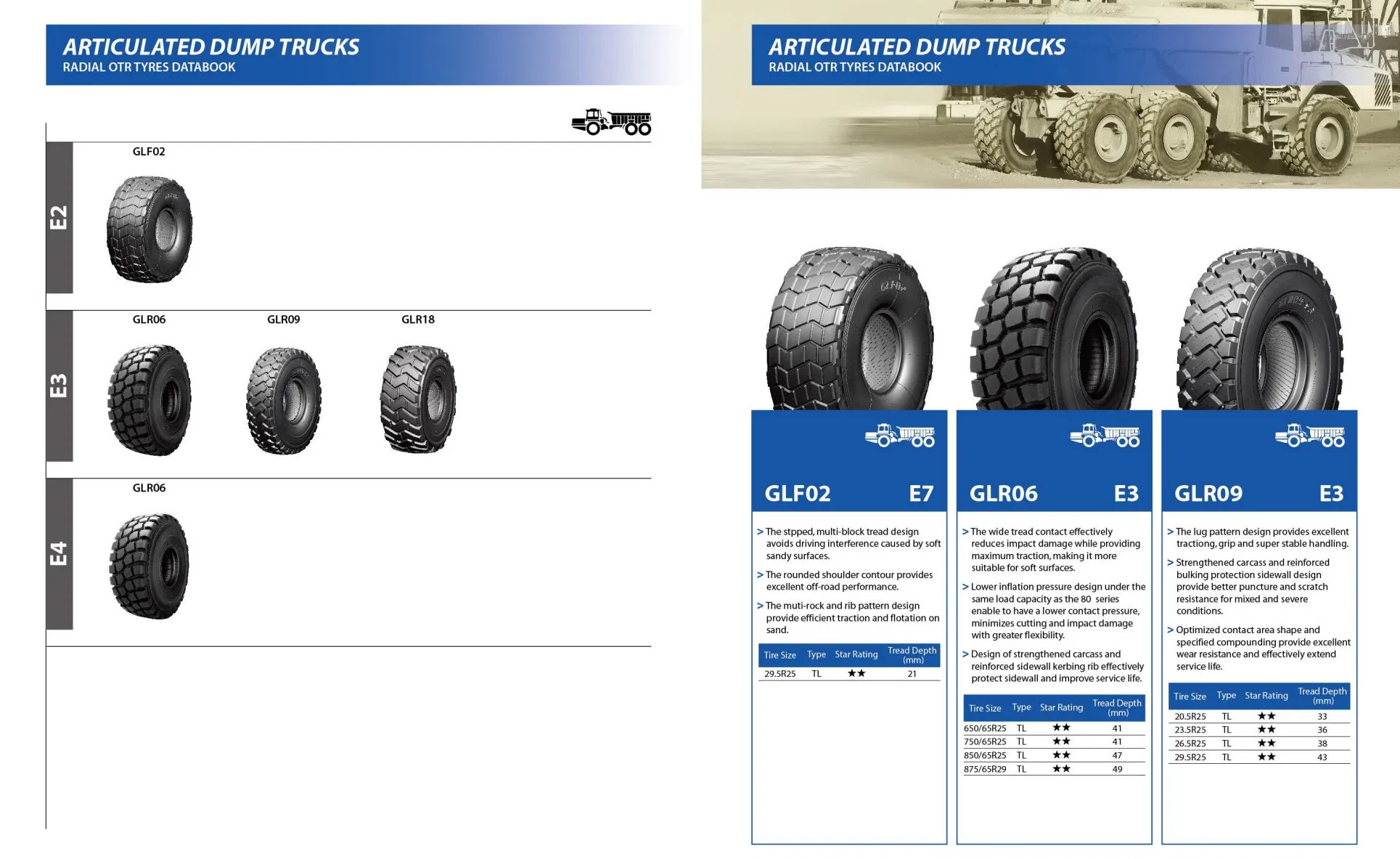 Advance High Speed Crane Tyres 385/95r24 14.00r24 385/95r25 14.00r25 445/95r25 16.00r25 445/80r25 17.5r25 505/95r25 18.00r25 525/80r25 20.5r25 Glb05 Glb07 Gln01