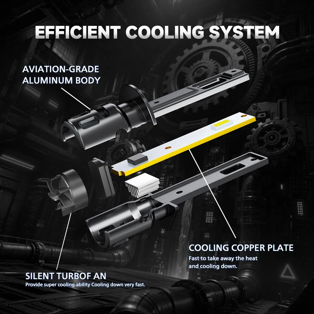 Светодиодная лампа Aurora для фар H1, 7200 лм