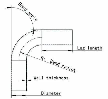3 Inch 90 Degree Stainless Steel Exhaust Tubing Mandrel Bends Pipe