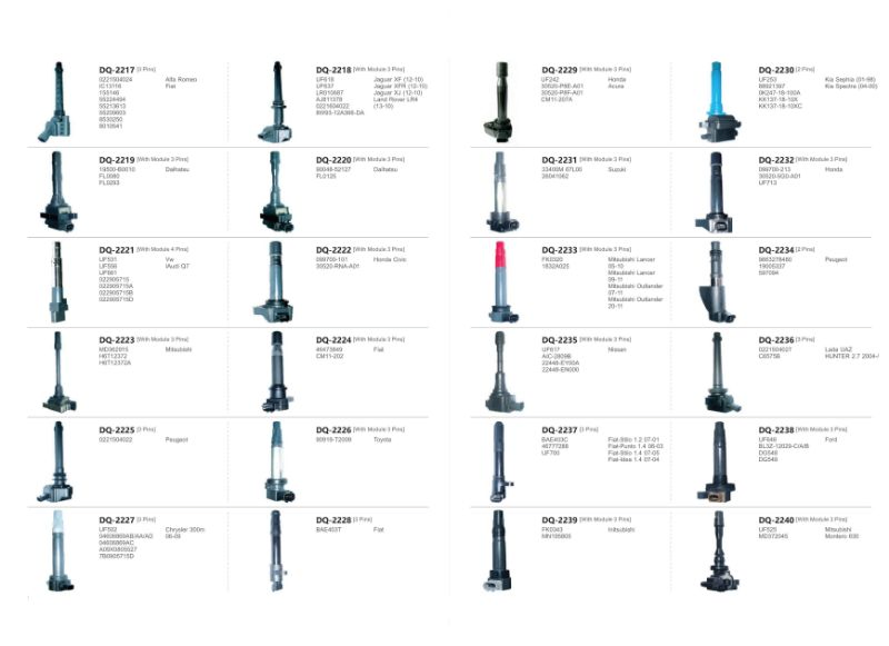 Auto Ignition Coil All Car Models