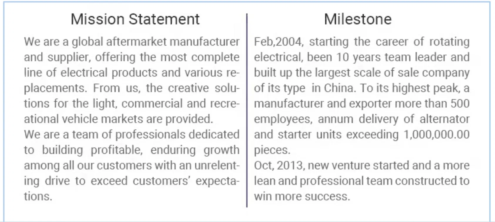 Стартерный соленоид Bosch F042010266 для Mercedes Benz