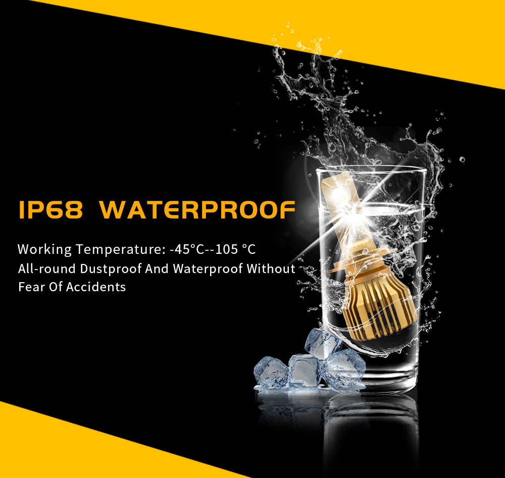 Набор светодиодных фар R8 110W 20000lm для авто