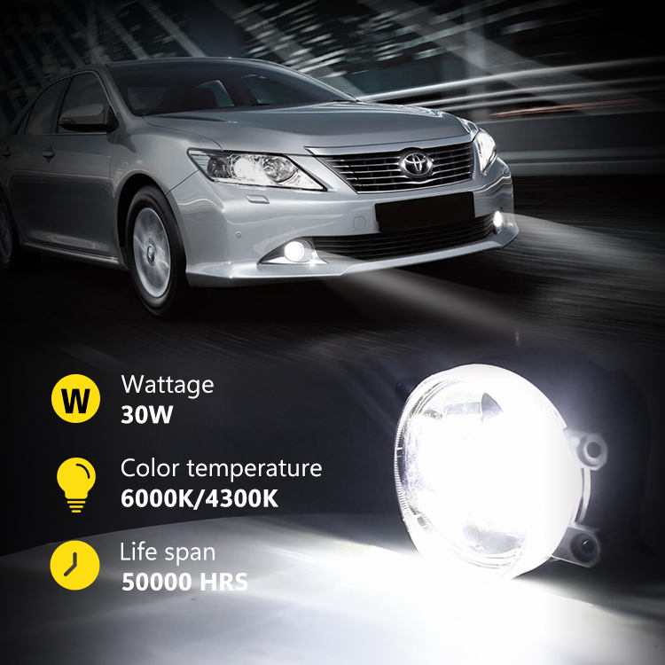 Светодиодные противотуманные фары BKR для авто