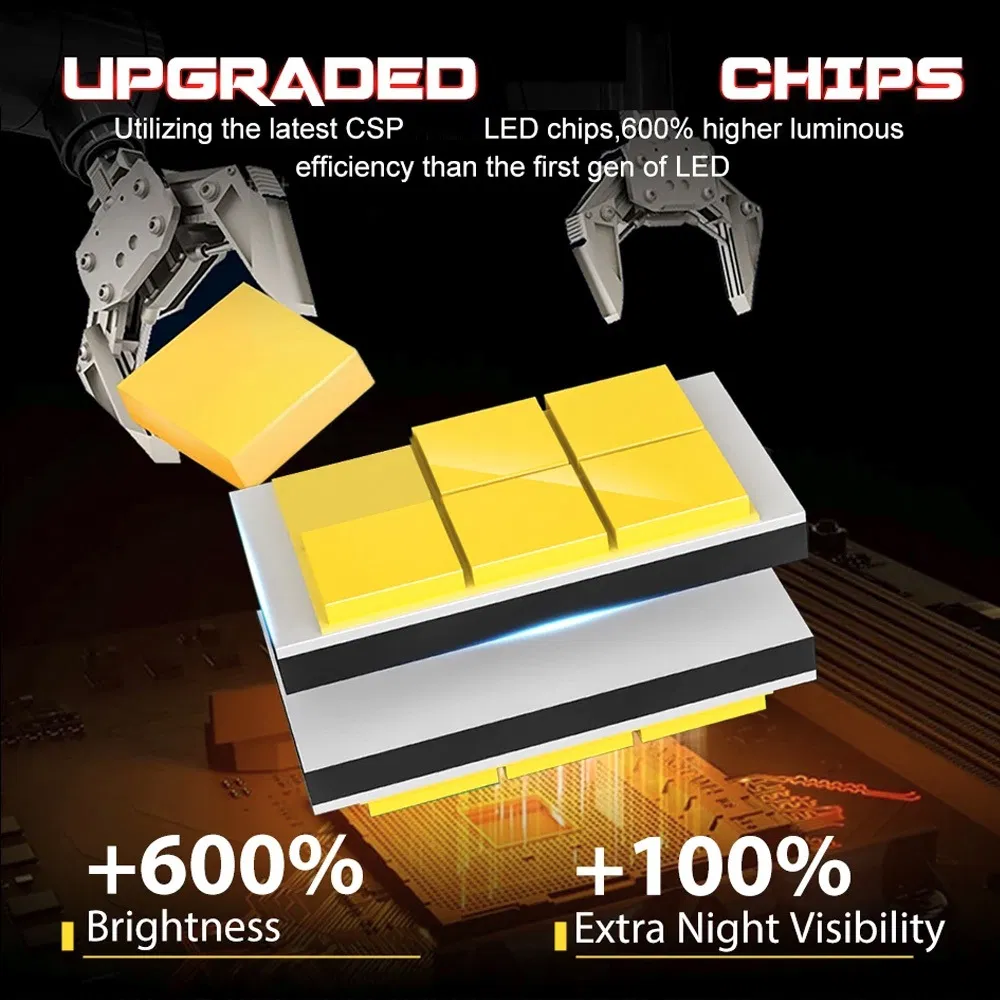 Сверхяркие светодиодные фары 140W с двойными медными трубками