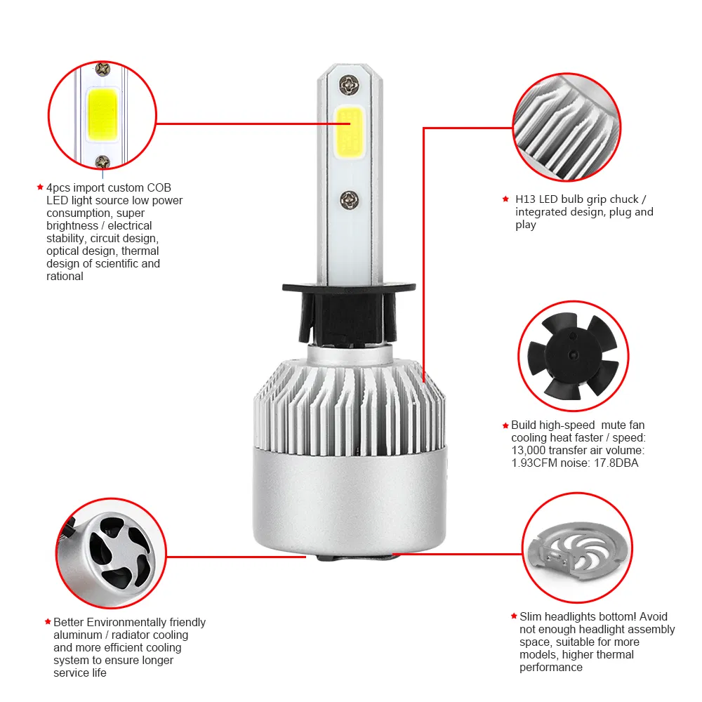 Auto Lighting System LED H4 16000lm S2 36W 48W LED Headlight