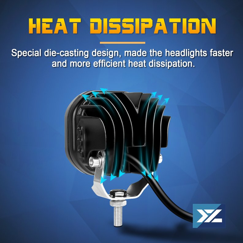 Innovation Car Spot Flood Bar Light LED Driving Light