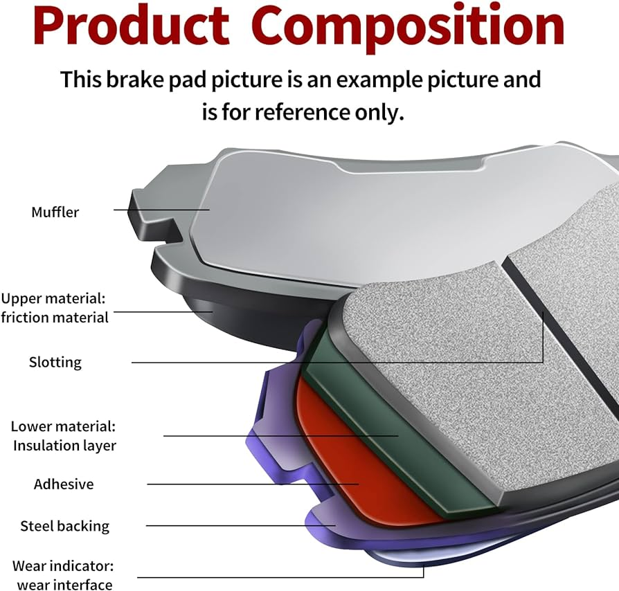 Wholesale Semi-Metallic Ceramic Organic Front Rear Disc Brake Lining Pad for Hyundai Toyota Audi