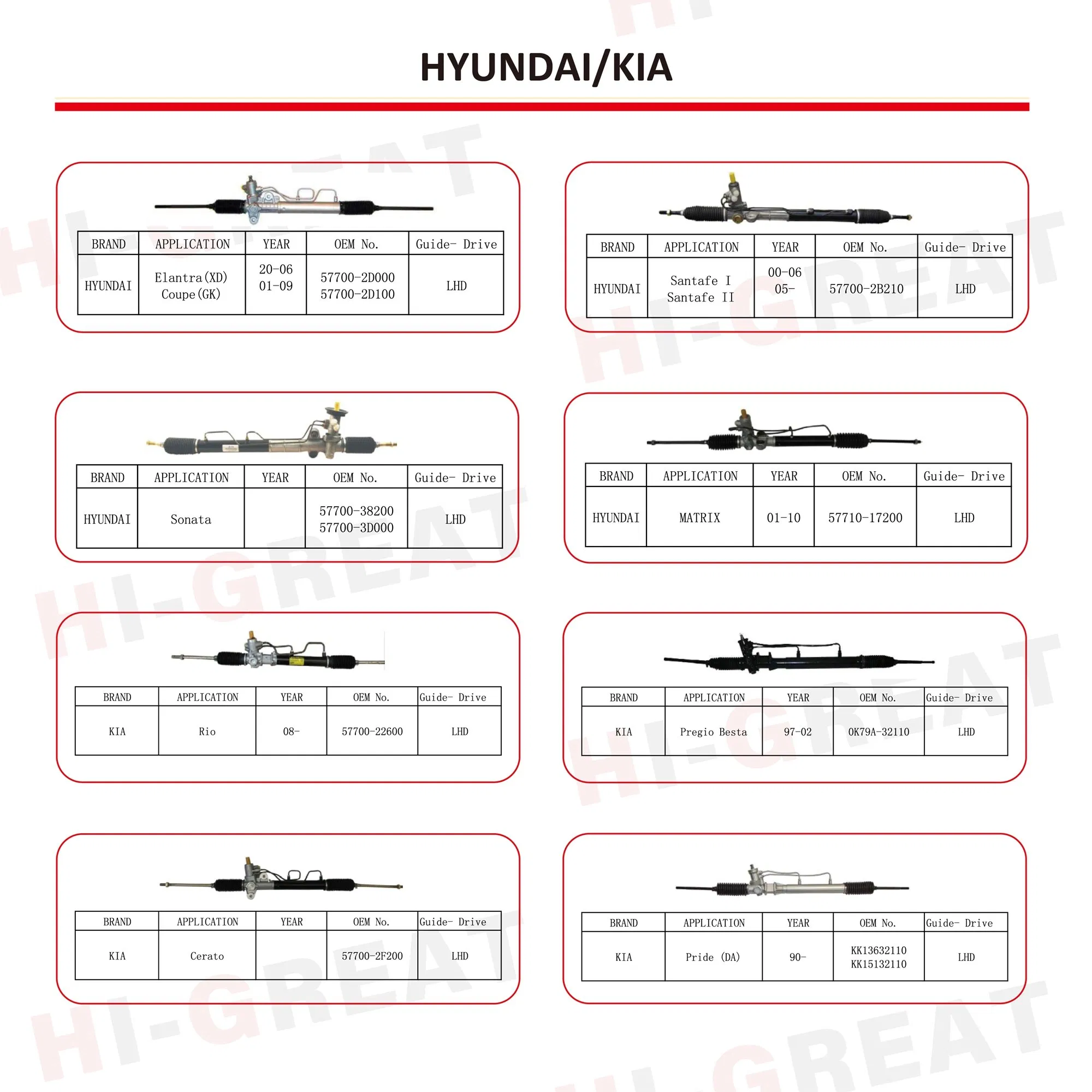 Рулевая рейка для Toyota, Nissan, Mitsubishi, Hyundai, KIA