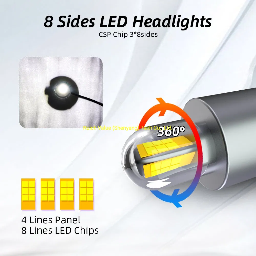 1904 Serial H1/H7/H11 LED Headlamp with 360 Degree Brightness