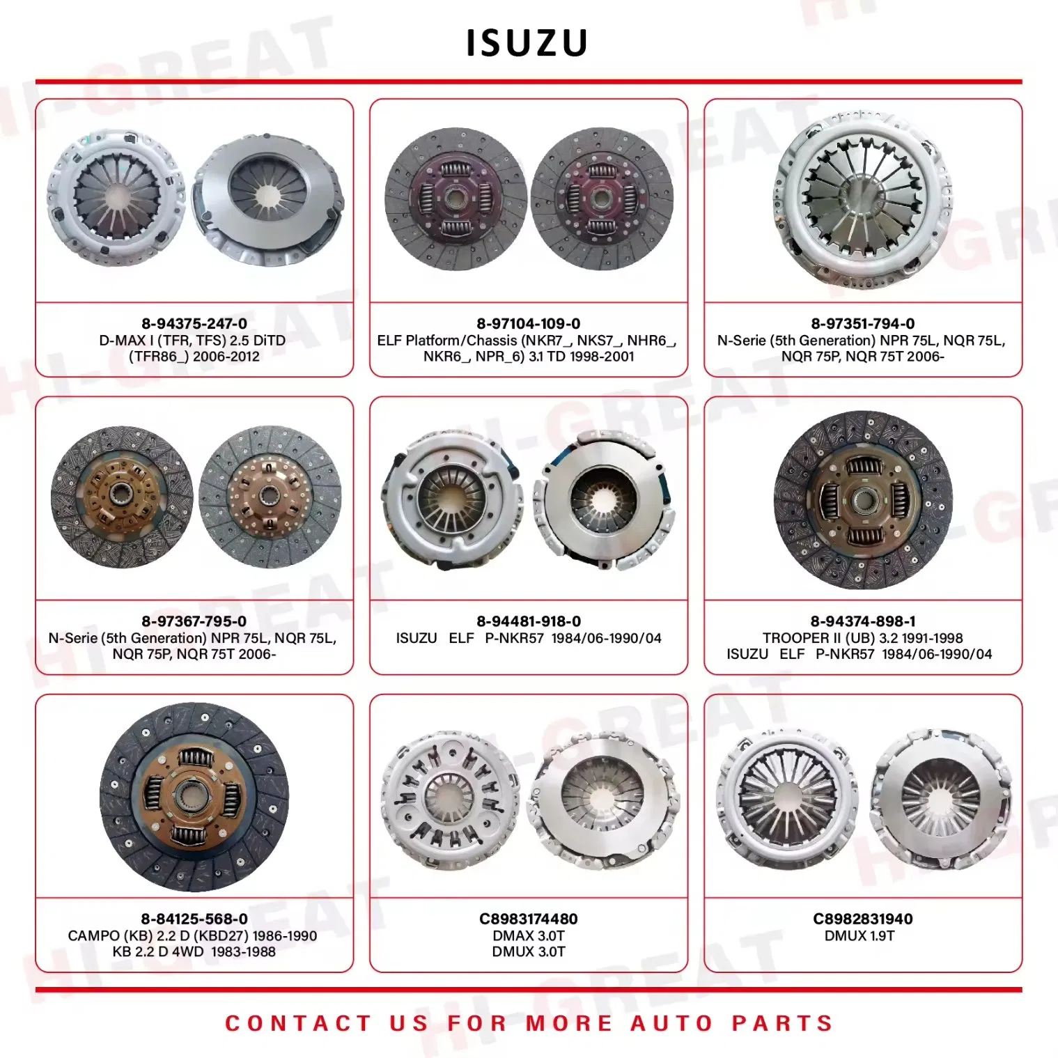 Крышка сцепления 8-94311-858-0 для Isuzu Trooper I Elf