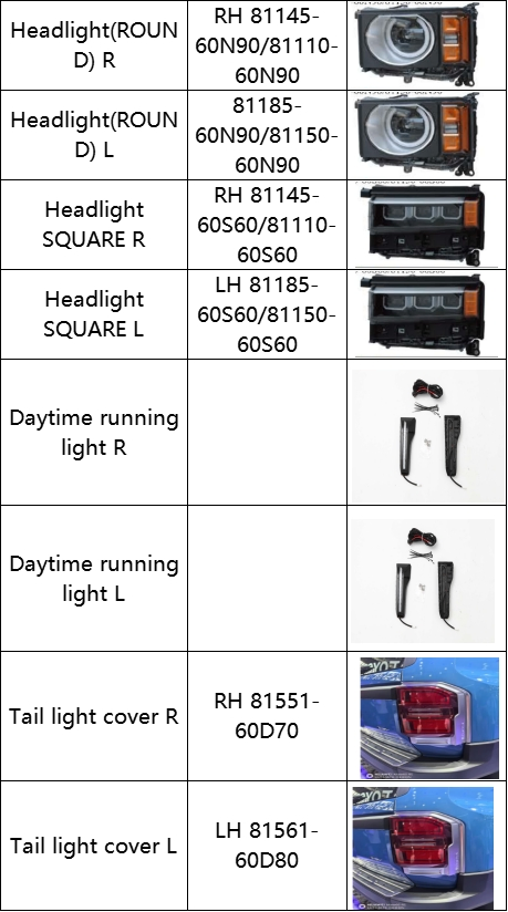 Передние фары LED для Toyota Land Cruiser LC250 Prado 2024