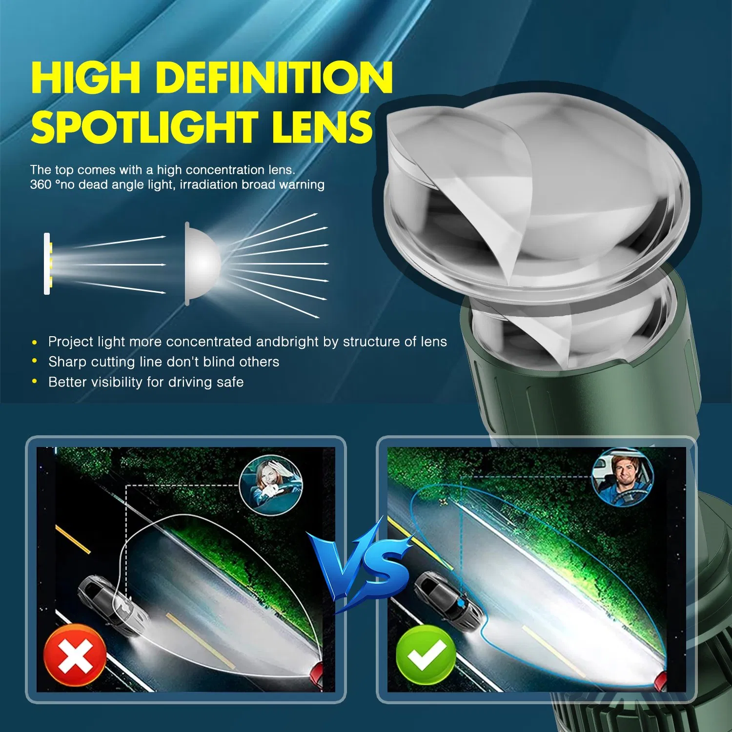 Светодиодная лампа H11 240W 24000 лм для авто